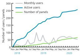 end-cpms-activity-2005 (003)